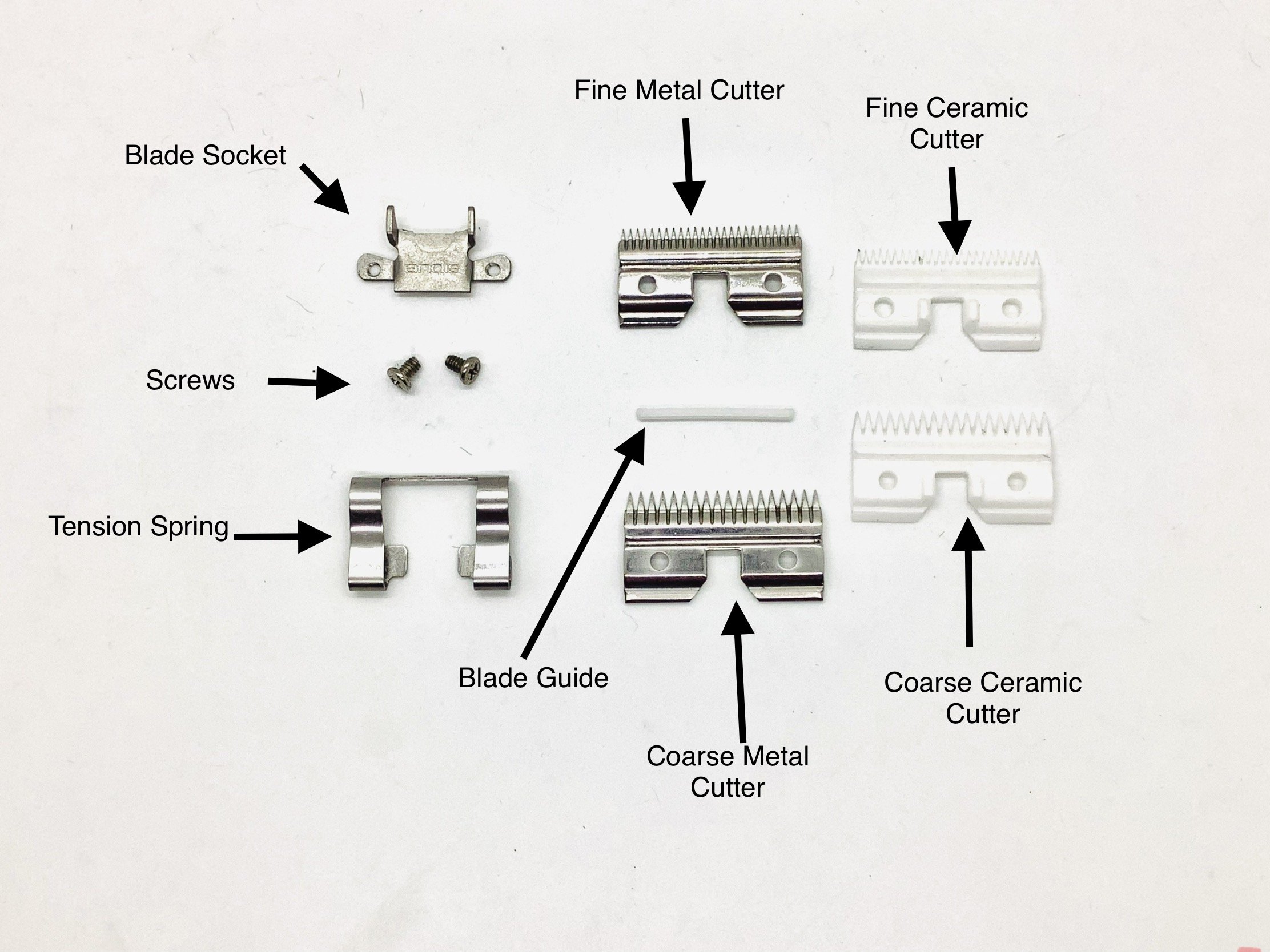 Dog Grooming Clipper Blade Care Maintenance Leading Edge Sharpening Services