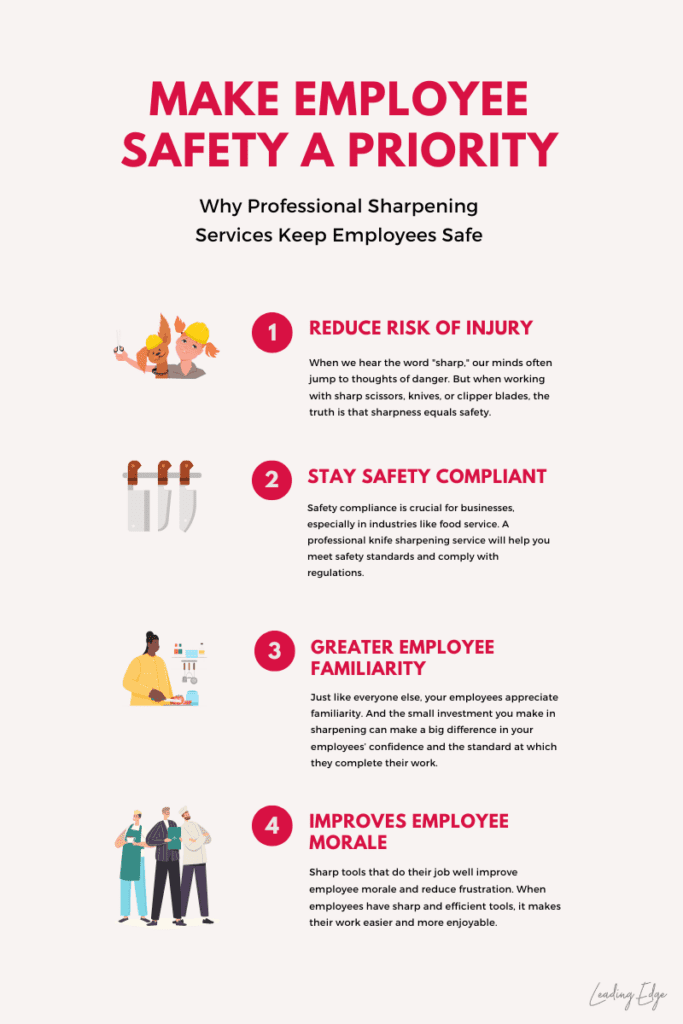 How to Make Workplace Safety a Priority